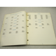 507615 1987 Evinrude Johnson Outboard Service Repair Manual 9.9-30 "CU"