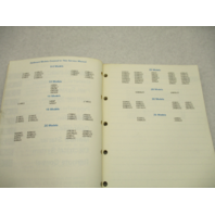 1988 Evinrude Johnson Outboard Service Repair Manual 9.9-30 CC Models