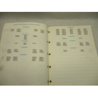 507754 1989 Evinrude Johnson Outboard Service Repair Manual 9.9-30 HP CE