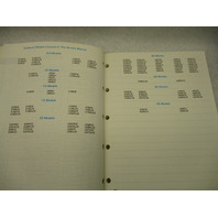 507754 1989 OMC Evinrude Johnson Outboard Service Repair Manual 9.9-30 HP CE