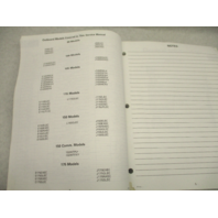 520210 1998 OMC Evinrude Johnson Outboard Service Repair Manual EC 90-175 HP 60 LV