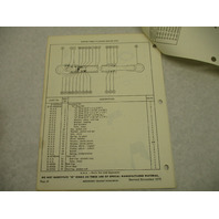 90-67780 1975 Mercury Mercruiser 225-S 233 Stern Drive Parts List Manual