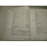 90-899182R01 2007 Outboard Service Manual for Mercury 25-30 25JET FourStroke EFI