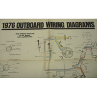 1976 Evinrude & Johnson Outboard Wiring Diagrams 40-75 Hp Models w/Alternator