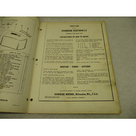 1956 Evinrude Outboard Complete Parts Catalog Lightwin DuckTwin Fleetwin Fastwin