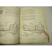 406150 1973 Johnson Evinrude Snowmobile Service Repair Manual 35 HP 2035RC-A