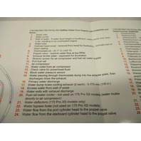 90-879187002 2008 Wiring Diagram Mercury 115-175 Pro XS OptiMax Water Flow