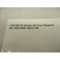 90-879263002 2008 Wiring Diagram Mercury Marine 135 150 175 Verado Oil Flow