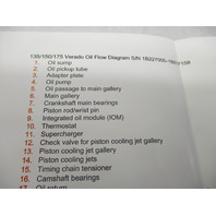 90-879263002 2008 Wiring Diagram Mercury Marine 135 150 175 Verado Oil Flow
