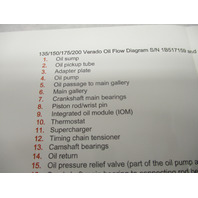 90-879263003 2008 Wiring Diagram Mercury Marine 135 150 175 200 Verado Oil Flow