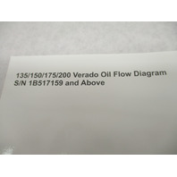 90-879263003 2008 Wiring Diagram Mercury Marine 135 150 175 200 Verado Oil Flow
