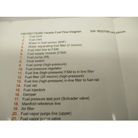 90-879263004 2008 Wiring Diagram Mercury Marine 135 150 175 200 Verado Fuel Flow