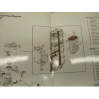 90-879264003 2008 Wiring Diagram Mercury Marine 200-275 Verado Oil Flow