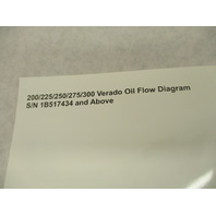 90-879264004 2008 Wiring Diagram Mercury Marine 200-300 Verado Oil Flow