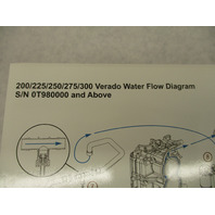 90-879264005 2008 Wiring Diagram Mercury Marine 200-300 Verado Water Flow