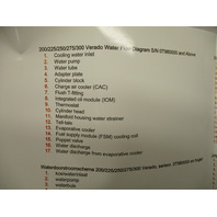 90-879264005 2008 Wiring Diagram Mercury Marine 200-300 Verado Water Flow
