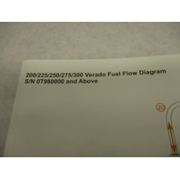 90-879264006 2008 Wiring Diagram Mercury Marine 200-300 Verado Fuel Flow