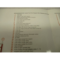90-879264006 2008 Wiring Diagram Mercury Marine 200-300 Verado Fuel Flow