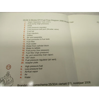 90-899696006 6/06 Fuel Flow Diagram for Mercury 25/30 EFI 4-Stroke 2006