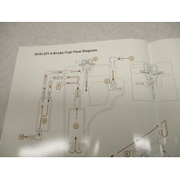 90-899697005 6/06 Fuel Flow Diagram for Mercury 30/40 EFI 4-Stroke 2002-2007