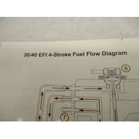 90-899697005 6/06 Fuel Flow Diagram for Mercury 30/40 EFI 4-Stroke 2002-2007