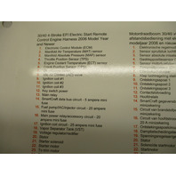90-899697009 Control Engine Harness Diagram Mercury 30/40 EFI 4-Stroke 2006-07