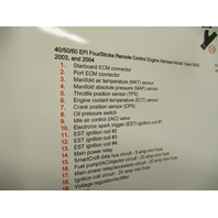 90-879191002 Control Engine Harness Diagram Mercury 40-60 EFI 4-Stroke 2002-2004