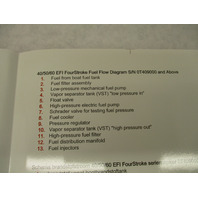 90-879191005 11/07 Fuel Flow Diagram for Mercury 40/50/60 EFI 4-Stroke