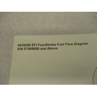 90-879191005 11/07 Fuel Flow Diagram for Mercury 40/50/60 EFI 4-Stroke