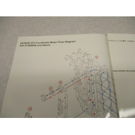 90-879191007 11/07 Water Flow Diagram for Mercury 40/50/60 EFI 4-Stroke Outboards