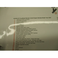 90-879191009 Control Engine Harness Diagram Mercury 40-60 EFI 4-Stroke 2005