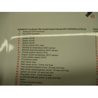 90-879191010 2007 Tiller Handle Harness Diagram Mercury 40-60 EFI 4-Stroke