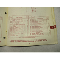 386559 1974 OMC Johnson 85 HP Outboard Parts Catalog 85ESL74 Final Edition