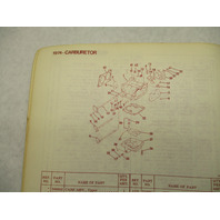 386560 1974 OMC Johnson 115 HP Outboard Parts Catalog 115ESL74 115ETL74 Final
