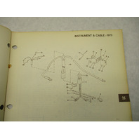 387016 1975 OMC Johnson 25 HP Outboard Parts Catalog 25R75 25RL75 Final Edition