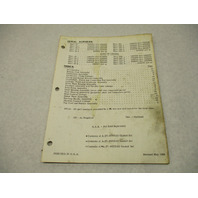 1968 Mercury Merc 39, 3.9 HP Model Outboard Parts Manual Catalog 39-1-4