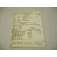 90-31248 1964 Mercury Merc 60, 6 HP Model Outboard Parts Manual Catalog