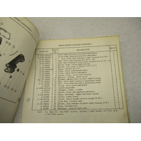 90-79171 1977 Mercury Merc 75, 7.5 HP Model Outboard Parts Manual Catalog