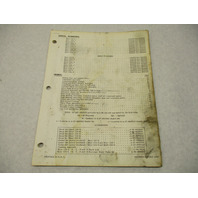 90-39562 1970 Mercury Merc 110, 9.8 HP Model Outboard Parts Manual Catalog 110-5-9