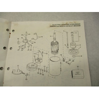 398630 OMC Evinrude Johnson 1987 Outboard 100 Commercial Model Parts Catalog