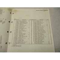 398633 OMC Evinrude Johnson 1987 Outboard 150 HP Model Parts Catalog