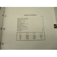 432218 OMC Evinrude Johnson 1988 Outboard 28 HP Model Parts Catalog