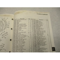 432832 OMC Evinrude Johnson 1988 Outboard 75 Model Parts Catalog E75ECCA J75ECCA