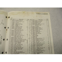 432236 OMC Evinrude Johnson 1988 Outboard 120/140 HP Model Parts Catalog Final