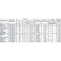 9 3/4" x 11.6 P Bronze 2 Blade 9 Spline Prop Mercury Mark 20, 25, 30 Outboard