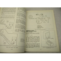392070 OMC Evinrude Johnson 1981 Outboard Service Repair Manual 4.5-7.5 HP