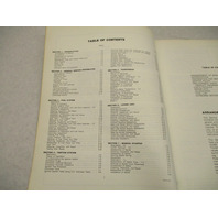 392070 OMC Evinrude Johnson 1981 Outboard Service Repair Manual 4.5-7.5 HP