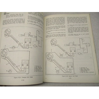 5424 Evinrude 1979 Outboard Service Repair Manual 4 HP Models 4904 4932 4933