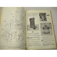 5014 1974 Evinrude Outboard Service Manual 9.9 HP Sportwin 10424 10425 10454 10455