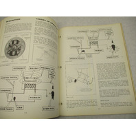4902 OMC 1973 Evinrude Outboard Service Repair Manual 4 HP Yachtwin Lightwin 4308